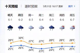 突然开窍！富勒姆近4轮英超狂轰16球！本赛季前12轮仅打进10球