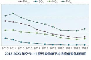 奥蓬达：很多德国球迷想看到除拜仁外的冠军 我想达到凯恩的水平