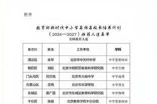 特巴斯：巴萨未达工资帽上限 对菲利克斯薪资评估超过40万欧