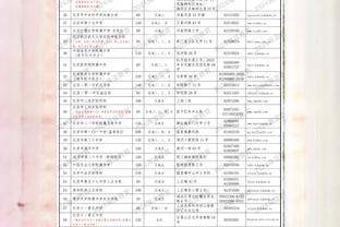 ?唐斯要回家了？多米尼加半场落后21分