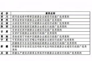 孙铭徽谈入选全明星首发：感谢大家支持 希望用出色的表现来回馈