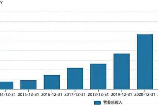 贝林厄姆：很多球队早早丢球会很难但我们不会 我比上赛季好10倍