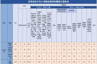 偷鸡！秘鲁的球权，内马尔众目睽睽下一个箭步带球直奔对方球门